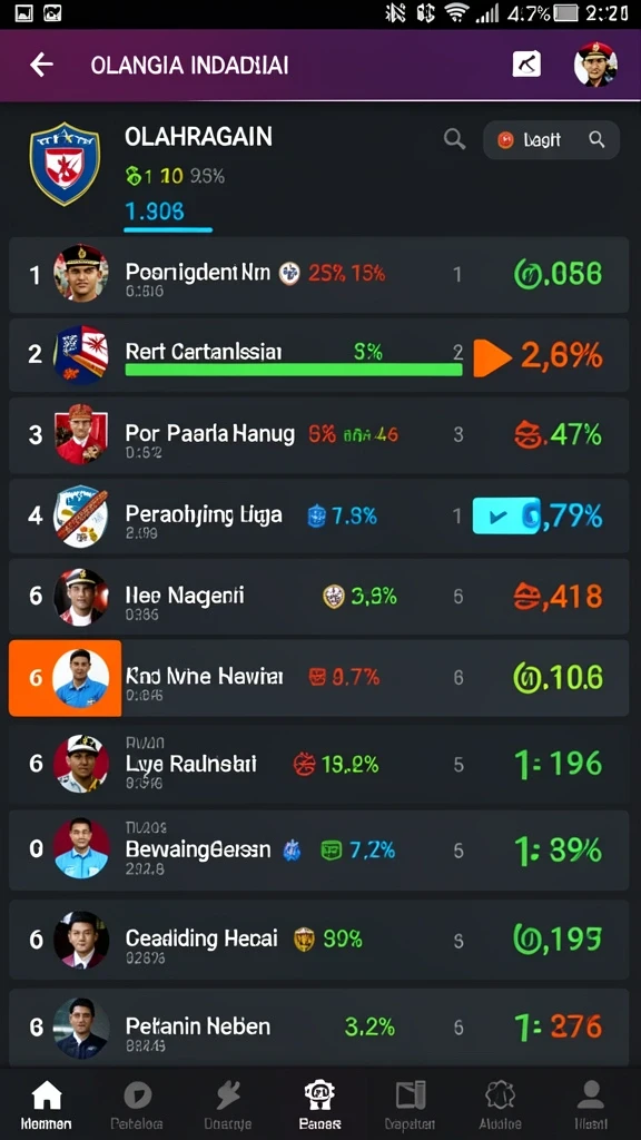 Screenshot jktjkt nomor 3